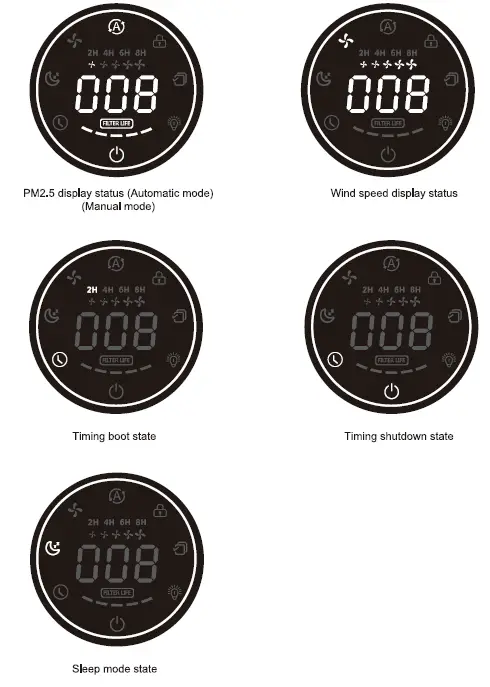 ROVACS-RV220-Air-Purifier-fig12