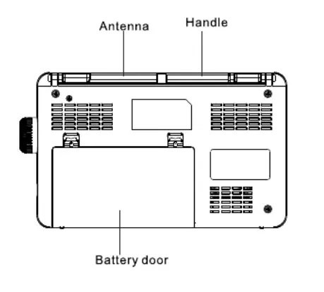 AM-FM-Portable-Radio-Battery-Operated-Radio-by-4-D-Cell-Batteries-Or-AC-Power-Transistor-Radio-fig-2