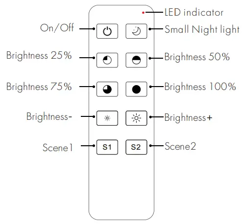 SKYDANCE R1 10-Key RF Remote Controller - R1