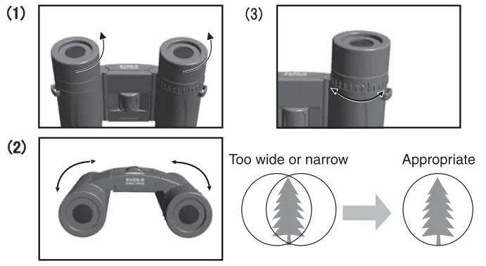 Kowa SVII25-8 Binoculars-fig1