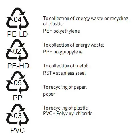 BIOLAN-70570210-Simplett-Toilet-fig6