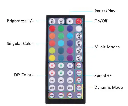Ustellar -UT33360-RGB-US-NF -Bluetooth -RGB -LED -Strip -Light -3