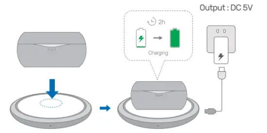 Wireless Charging