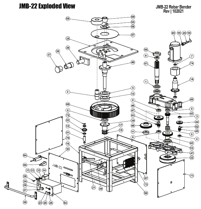 BN Products JMB 22 Rebar Bender - Fig 2