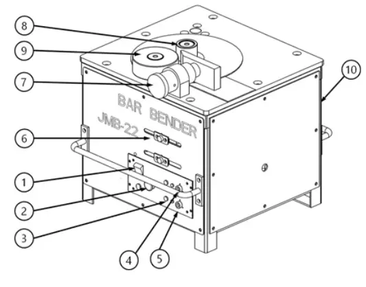 BN Products JMB 22 Rebar Bender - Power Switch