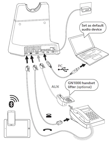Jabra-WHB050BS-ENGAGE-75-Convertible-Wireless-Headset-fig-2