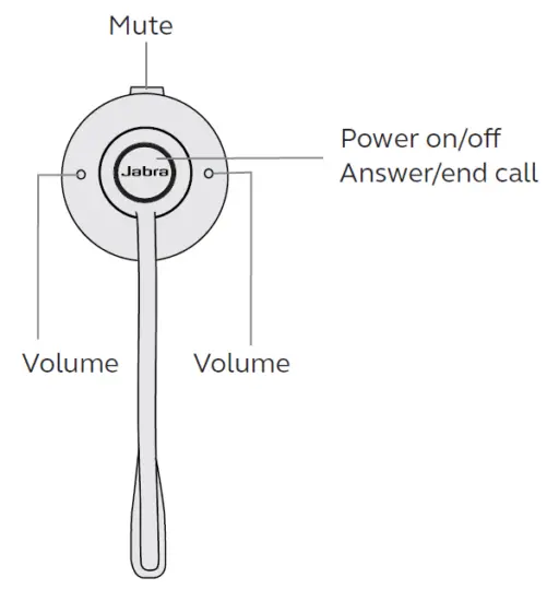 Jabra-WHB050BS-ENGAGE-75-Convertible-Wireless-Headset-fig-5