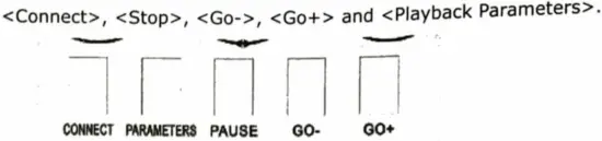 STaGE WORKS Mini Pearl 1024 DMX Controller - fixture 1