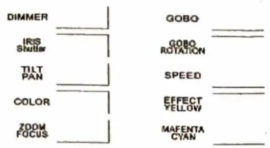 STaGE WORKS Mini Pearl 1024 DMX Controller - fixture
