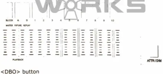 STaGE WORKS Mini Pearl 1024 DMX Controller - sliders