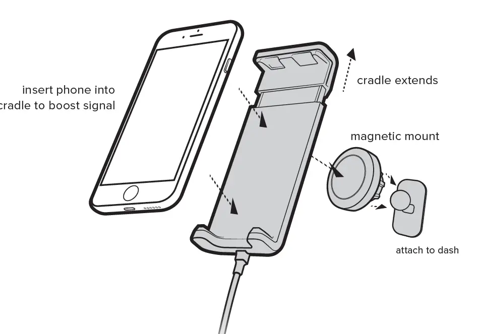 weboost -Drive -Sleek -OTR -Cell -Signal -Booster- For -Trucks -13