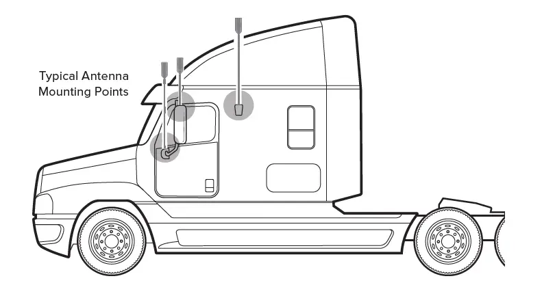 weboost -Drive -Sleek -OTR -Cell -Signal -Booster- For -Trucks -2