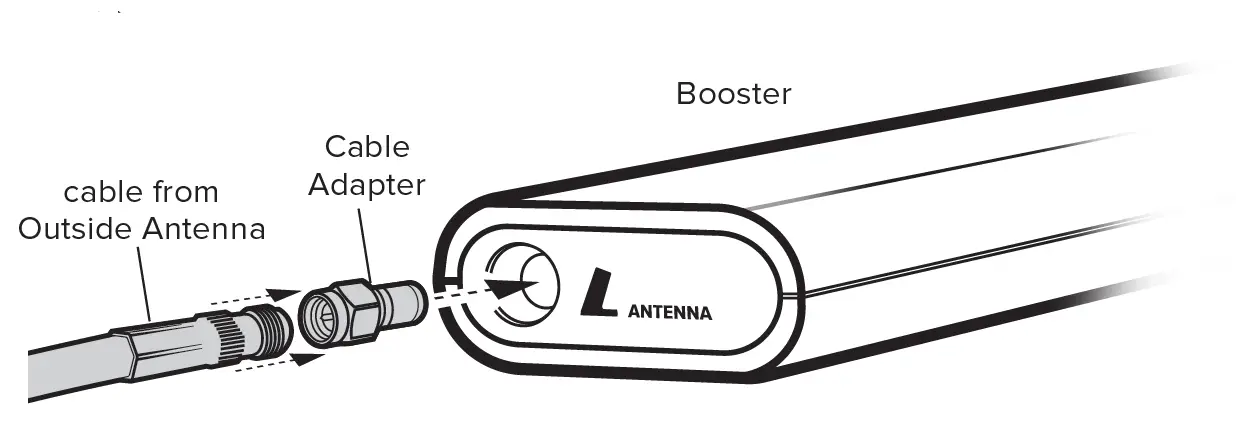 weboost -Drive -Sleek -OTR -Cell -Signal -Booster- For -Trucks -7