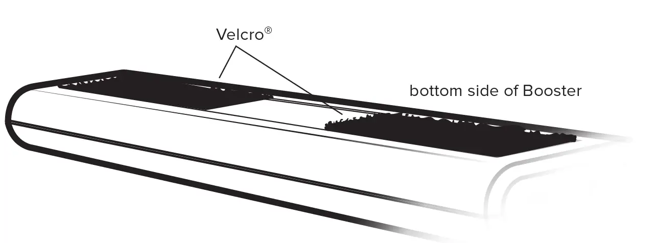 weboost -Drive -Sleek -OTR -Cell -Signal -Booster- For -Trucks -8