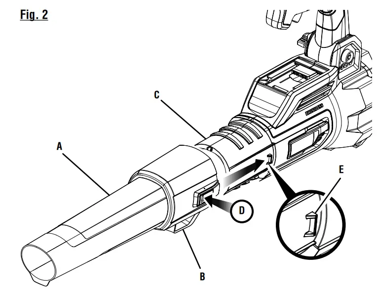 RYOBI RY40407 40 Volt Brushless Blower -fig2