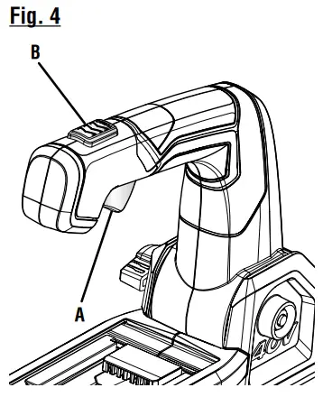 RYOBI RY40407 40 Volt Brushless Blower -fig4