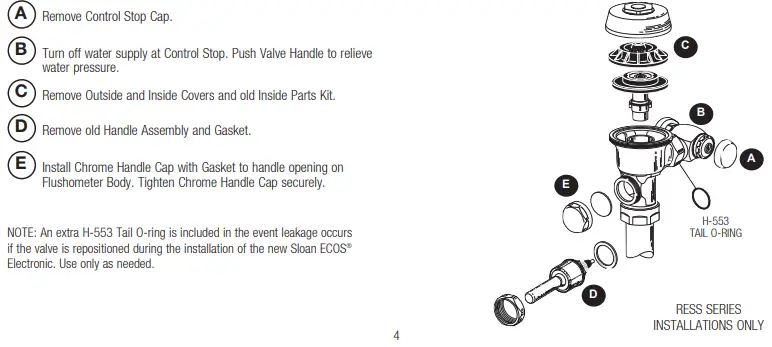 Sloan 8100 HET-HEU Complete Flushometer Models-fig10