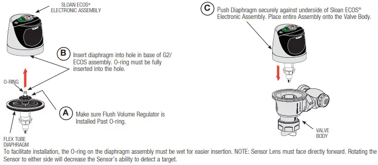 Sloan 8100 HET-HEU Complete Flushometer Models-fig12