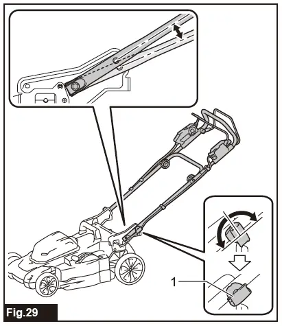 makita-DLM480Z-Cordless-Lawn-Mower-fig29