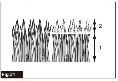 makita-DLM480Z-Cordless-Lawn-Mower-fig31