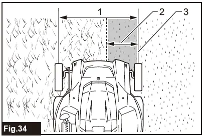 makita-DLM480Z-Cordless-Lawn-Mower-fig34