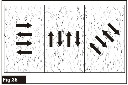 makita-DLM480Z-Cordless-Lawn-Mower-fig35