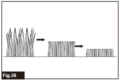 makita-DLM480Z-Cordless-Lawn-Mower-fig36
