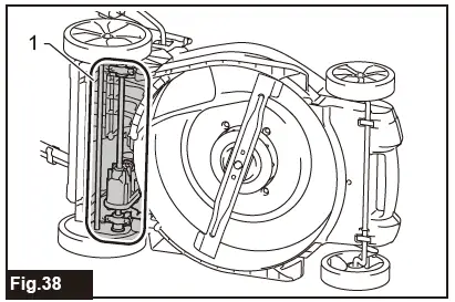 makita-DLM480Z-Cordless-Lawn-Mower-fig38