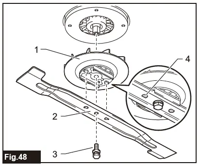makita-DLM480Z-Cordless-Lawn-Mower-fig48