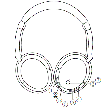 SUNSKY KST-900ST 2.4GHZ Wireless Music Headphone with Control Volume fig 1