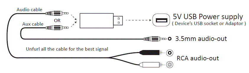 SUNSKY KST-900ST 2.4GHZ Wireless Music Headphone with Control Volume fig 3