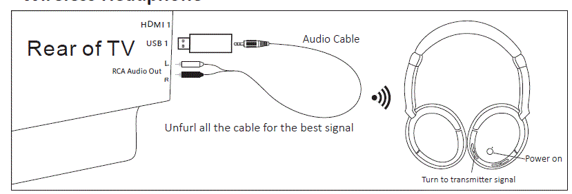 SUNSKY KST-900ST 2.4GHZ Wireless Music Headphone with Control Volume fig 4