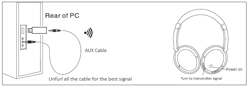 SUNSKY KST-900ST 2.4GHZ Wireless Music Headphone with Control Volume fig 5