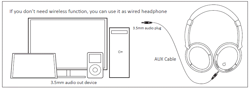SUNSKY KST-900ST 2.4GHZ Wireless Music Headphone with Control Volume fig 6