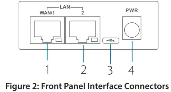 D Link DWM 313 4G LTE M2M Router - Front Panel