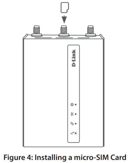 D Link DWM 313 4G LTE M2M Router - Installing SIM