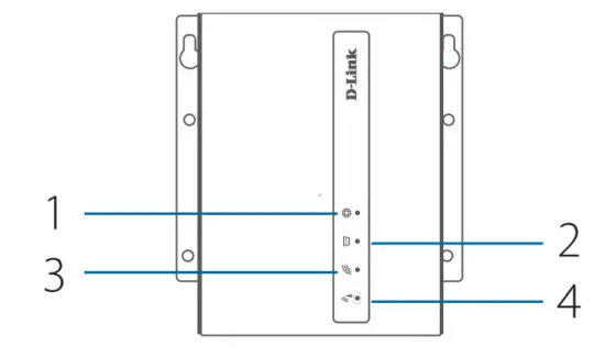 D Link DWM 313 4G LTE M2M Router - LED Indicators