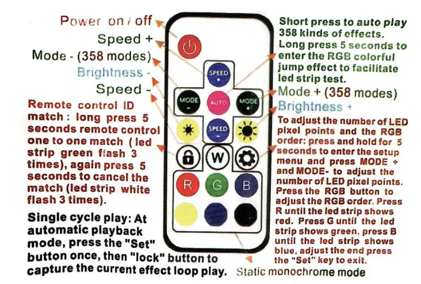Dongguan Jinhong PSF053 Magic Lantern fig 1