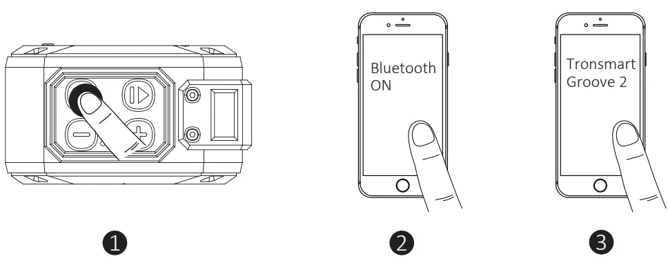 Tronsmart Groove 2 Portable Outdoor Speaker - Turn On 3
