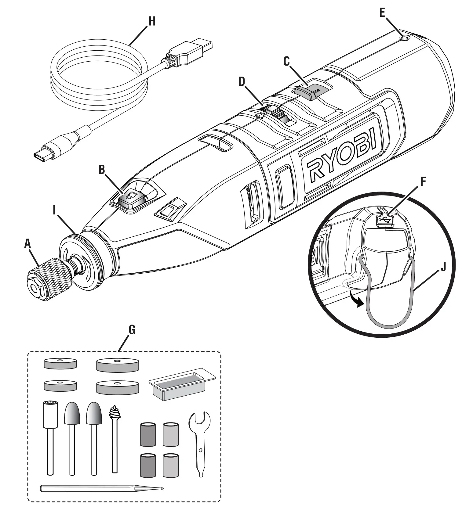 RYOBI TVM01 12V Cordless Rotary Tool Kit - TVM01