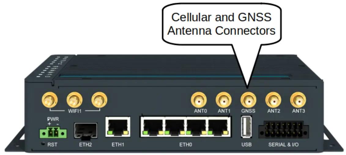 Cellular and GNSS Antenna Connectors