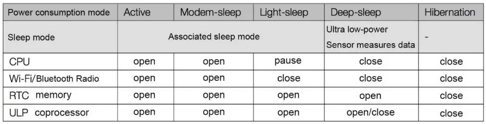 M5stack-M5STICKC-PLUS-ESP32-PICO-D4-module-fig-23