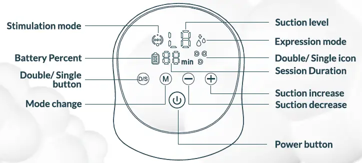 neno-due-Double-Electric-Breast-Pump-2