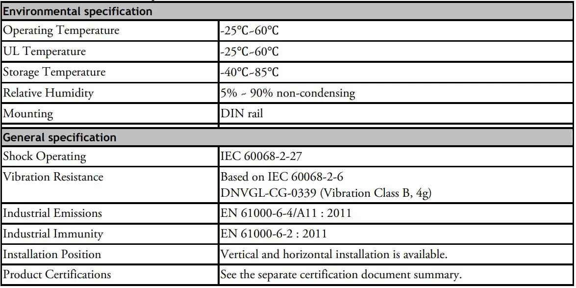 Beijer ELECTRONICS M Series Distributed Input or Output Modules User Guide - Environment specification