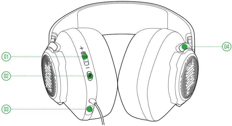 JBL QUANTUM 100X Console Wired Over Ear Gaming Headset - OVERVIEW