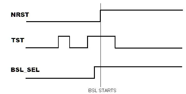CAEN-RFID-R7100C-Lepton7-30dBm-1-Port-RAIN-RFID-Reader-Module-FIG4