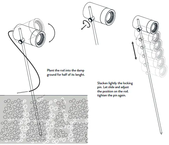 NEMO-BLUG3001-LUX-Garden-Outdoor-Spot-17°46°-04