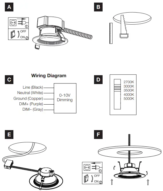RETROFIT INSTALLATION