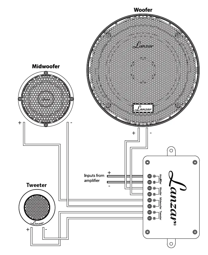 Lanzar STCMP65 Three-Way Component Speaker Systems fig 4