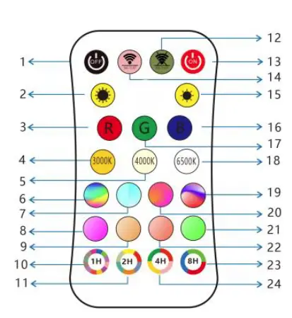 Zhongshan Sunka Lighting Technology SK20220001 LED Smart Ceiling Lamp FIG 14